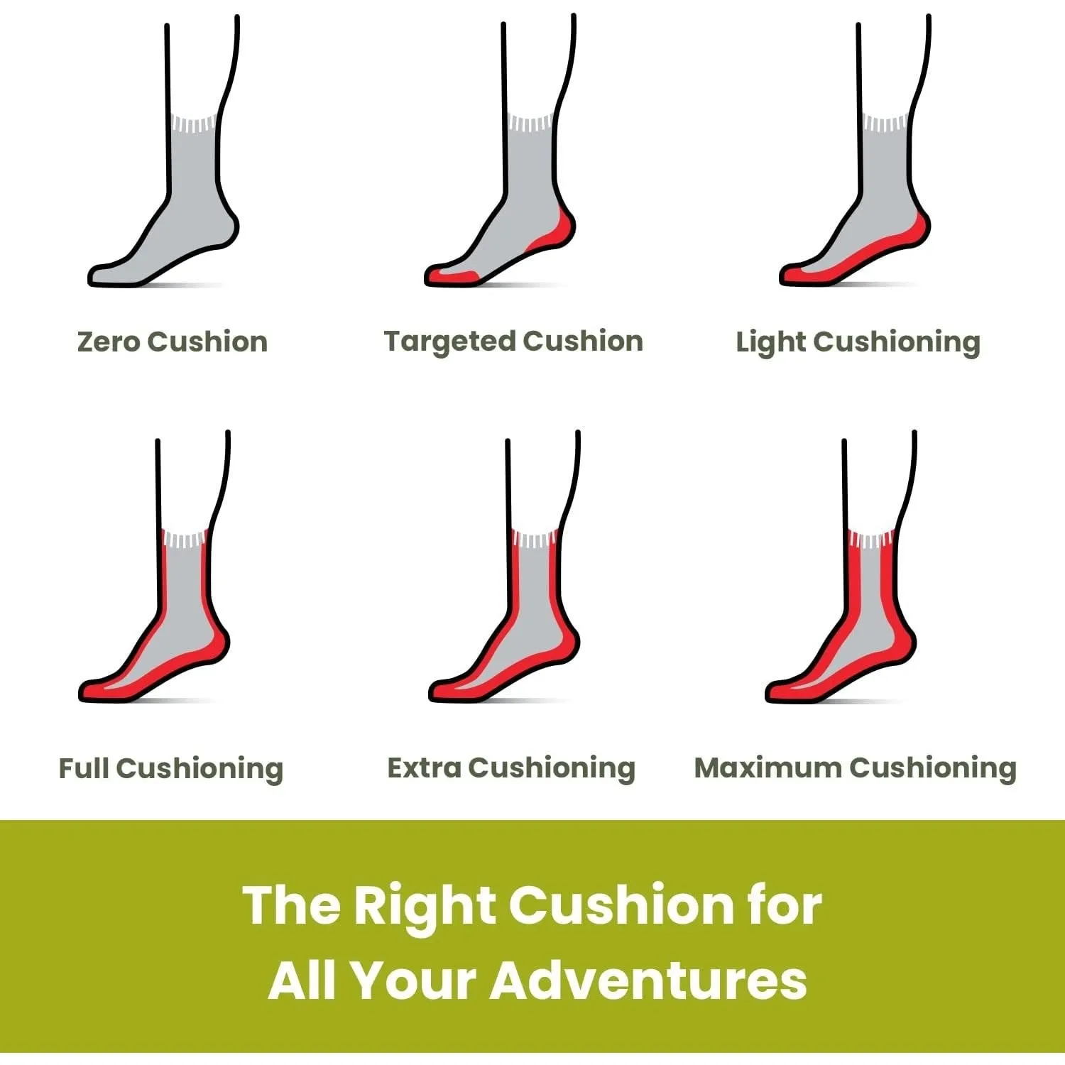 Smartwool Run Targeted Cushion Brushed Print Low Ankle Sock - Women's