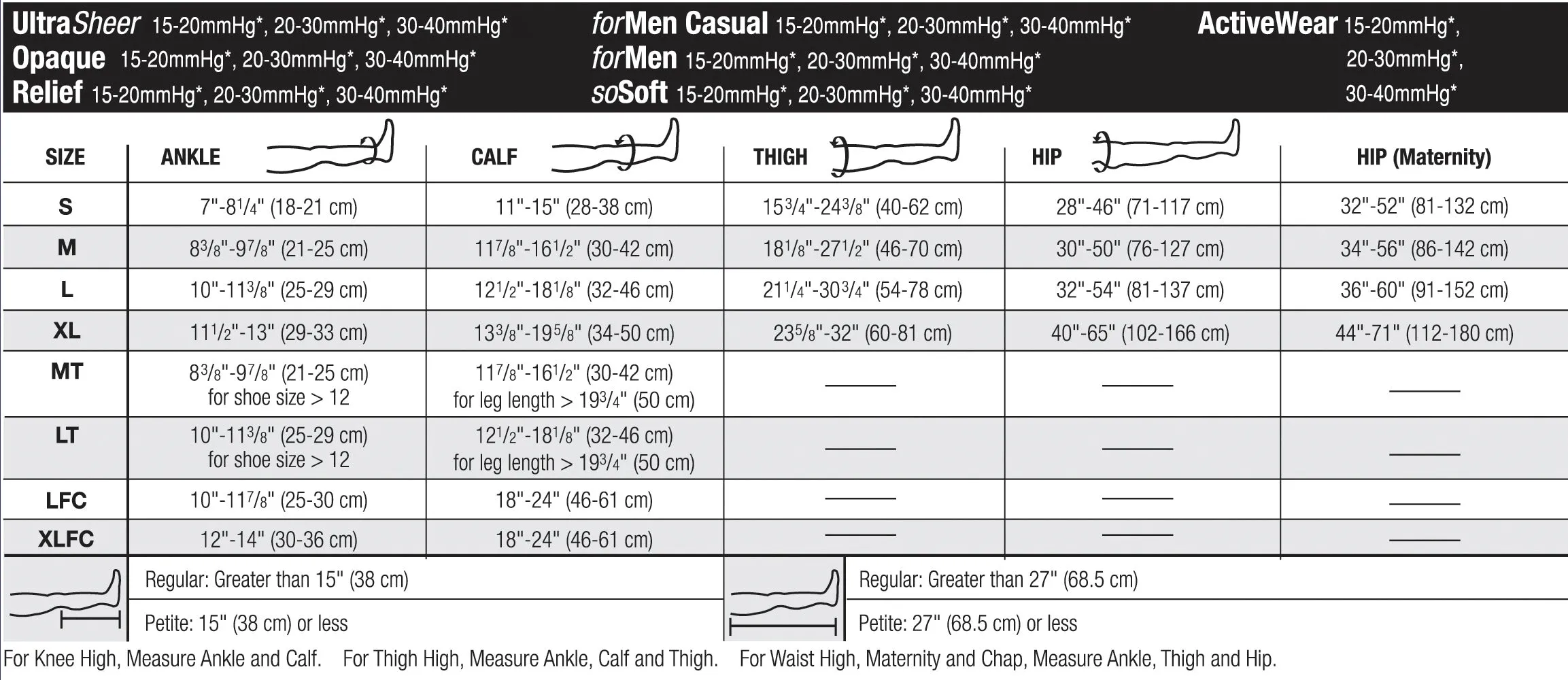 Stockings Compression Jobst® Knee High Medium Natural 15-20mmg